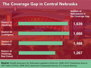 INFOGRAPHIC - Central NE Coverage Gap FB