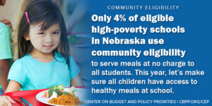 Percent-CEP-Quotes-Twitter-Nebraska