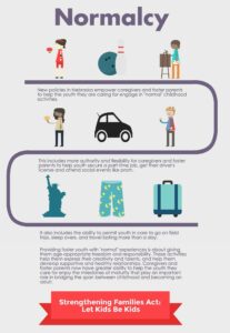 Normalcy means youth in foster care being able to participate in the same age-appropriate developmental experiences as other kids.